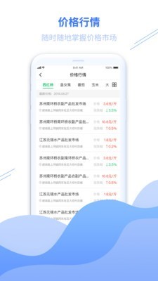 丰县农务通