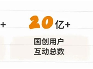 B站国创动画累计观看时长19.2亿小时+ 用户互动总数20亿+