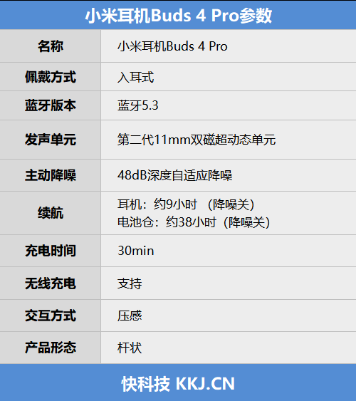 小米耳机Buds 4 Pro评测：音质、降噪999元无敌手