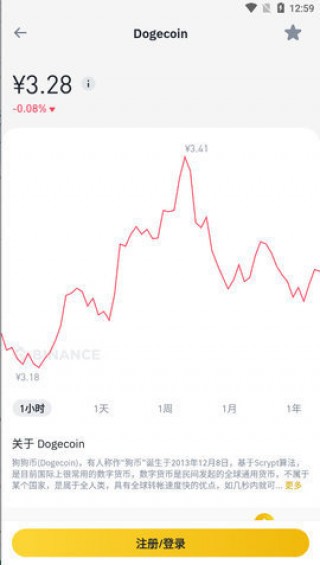 BIANapp最新官方版下载 binancBIAN交易平台app下载