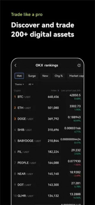 易欧量化交易投资工具_易欧app怎样