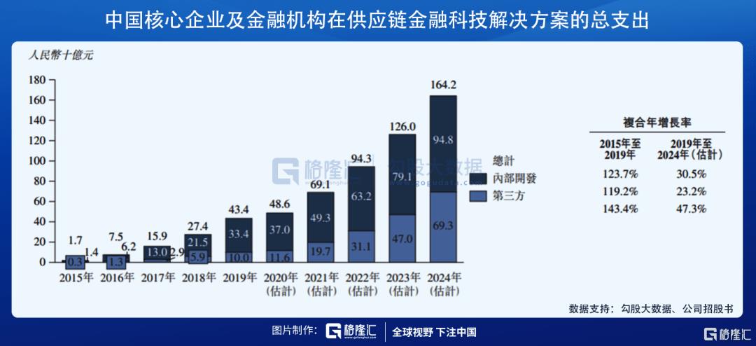 bybit（bybit交易平台官网下载）-第4张图片-欧意下载