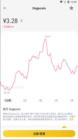 BIAN交易平台app下载_BIANapp官方版下载-第1张图片-欧意下载