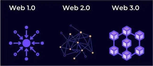OK交易平台Web3.0版本下载 -okex官方最新版下载安装-第1张图片-欧意下载