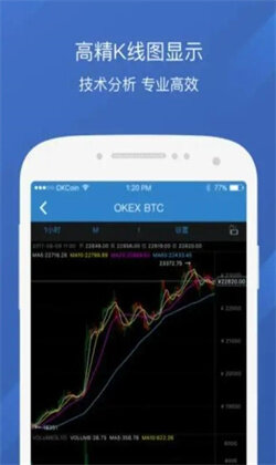 欧意数字货币交易平台下载-欧意okex app手机版下载-第2张图片-欧意下载