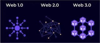 OK交易平台Wb3.0版本下载 -ok官方最新版下载安装
