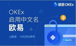 狗狗币交易平台有哪些？ DOG币10大交易平台盘点