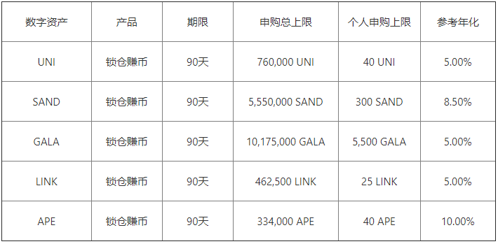 欧意易app官方(v6.1.31)_欧意易实名认证会怎么样-第3张图片-腾赚网