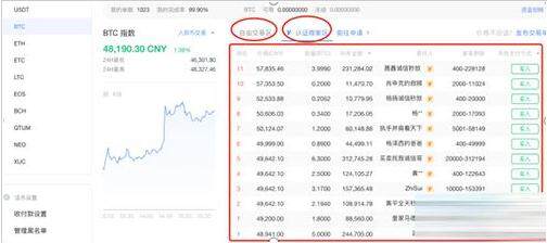 以态坊手续费是最低的吗 以态坊交易平台最新版本-第8张图片-腾赚网