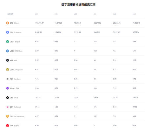 欧亿V4.034_ok交易平台安全吗-第2张图片-腾赚网