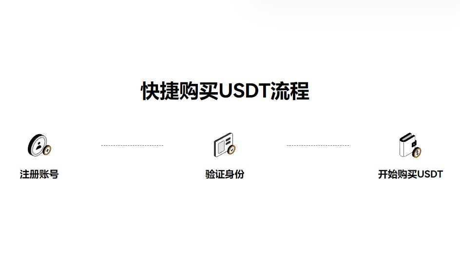 虚拟货币福利多的交易平台权威榜单 加密虚拟币冷钱包欧美常用盘点-第2张图片-欧意易易下载
